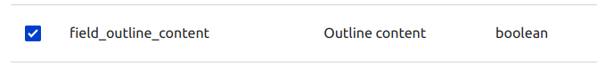 New field added to the GraphQL API